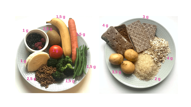 Två tallrikar med kött, potatis, knäckebröd, sås och grönsaker
